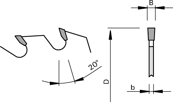 Highline Tungsten Carbide MJ-Glueline w/0 Degree Radial Rip Saw Blade
